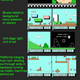 Image for article titled Miyamoto Confirms That Super Mario Bros. 3 Was A Play